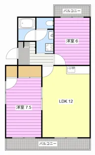 オズハウス6【2階】の間取り