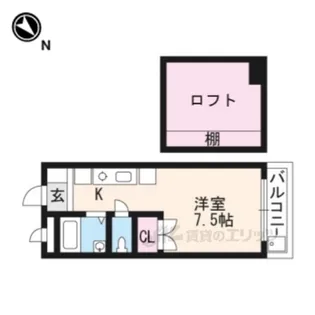 コーポユース【1階】の間取り