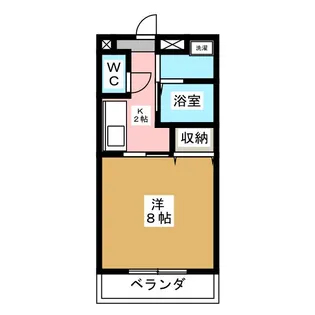 フラットサツキV【2階】の間取り