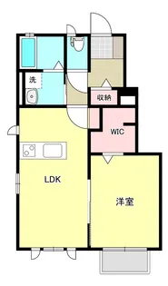 プランドールB【1階】の間取り