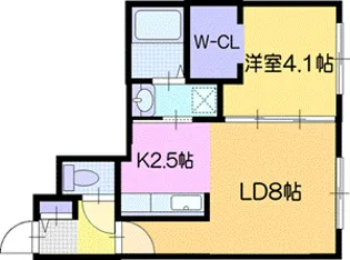 ONE レジデンス 千歳【2階】の間取り