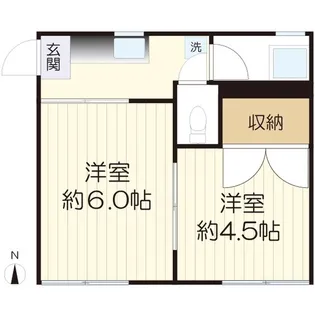栗谷コーポ【1階】の間取り