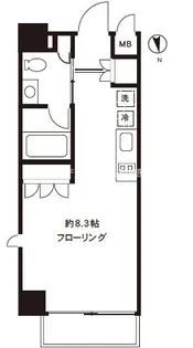 イースト秋葉原【11階】の間取り