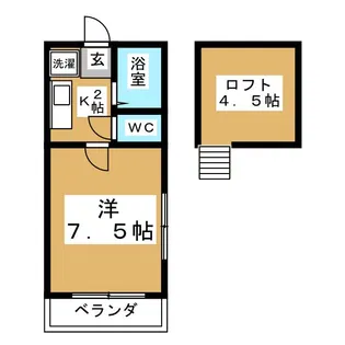 ハイツ・ピアIII【2階】の間取り