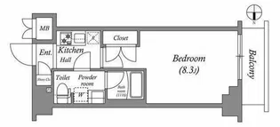 SHOKEN Residence八王子【6階】の間取り