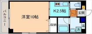 ラ・モークII【2階】の間取り