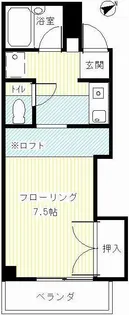 スカイコート【2階】の間取り