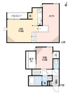 CB鳥栖シエント【2階】の間取り