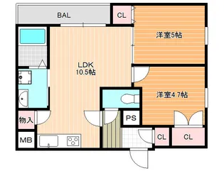 クリエオーレ田辺【3階】の間取り