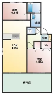 サンサン神野【1階】の間取り