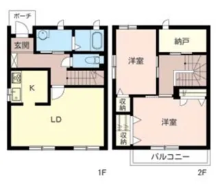 パルモ赤羽の間取り