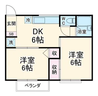 グリーンハイツ杉戸【2階】の間取り