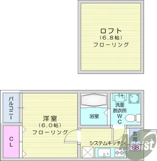 グレイス西中田【1階】の間取り