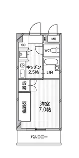 ティーズガーデン都筑ふれあいの丘【5階】の間取り