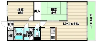 大阪府大阪市淀川区三国本町1【マンション】の間取り