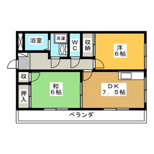 フューチャーアイランド【2階】の間取り