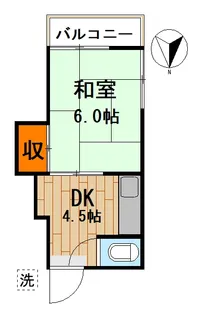 神奈川県川崎市中原区上小田中6【アパート】の間取り