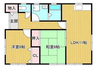 鹿児島県曽於市末吉町上町6【一戸建】の間取り