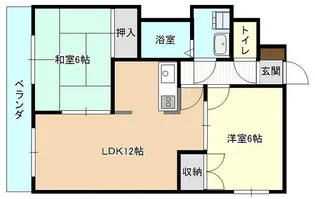 プラチナKODAヒルズ【8階】の間取り