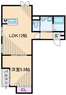 パルムコート【2階】の間取り