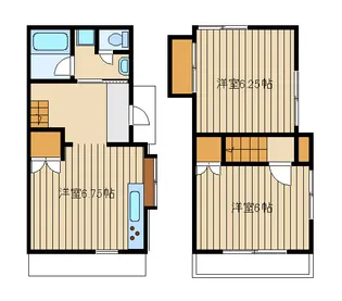 タウン加藤の間取り
