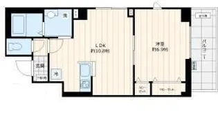 ラ・ルーチェ千寿【5階】の間取り