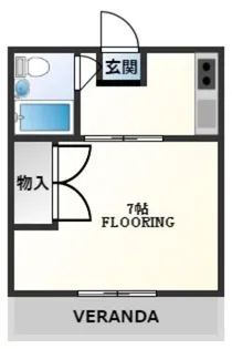 パインエイト【1階】の間取り