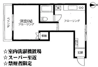 メゾン沖【1階】の間取り