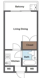 サンライズマンション【2階】の間取り