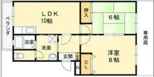 ベルデハイツ【1階】の間取り