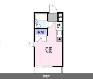 フラッツM【1階】の間取り