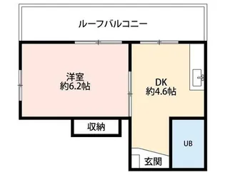 クレスト上北沢【3階】の間取り