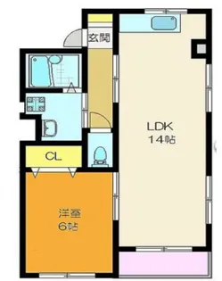 ロイヤルサニーハイツ【3階】の間取り