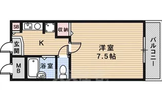 グリーンライフ箕面【4階】の間取り