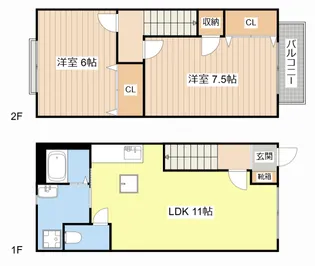 Branche Bonheur B【1階】の間取り