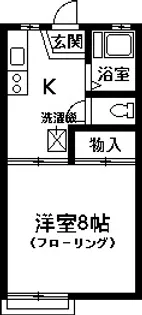 クリーンハイツ【2階】の間取り