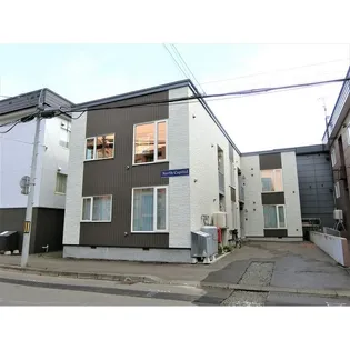 ノースキャピタル【2階】の外観