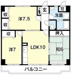 サンライズアベニュー【1階】の間取り