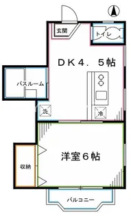 東京都小金井市中町1【アパート】の間取り