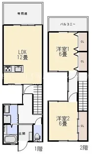 カネイハイツの間取り