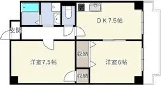 大阪府大阪市東住吉区北田辺2【マンション】の間取り