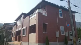 スクウェア【1階】の外観