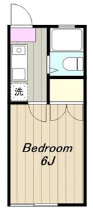 藤美ハイツ【1階】の間取り