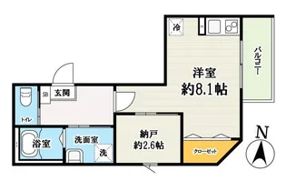 グラン大袋【1階】の間取り