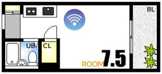 petit pas舟入【6階】の間取り