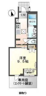 シェルル・スターテラス若林【1階】の間取り