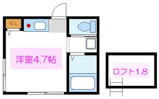 マイネブルク【2階】の間取り