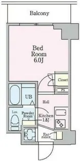 エクセレントプレイス武蔵小杉【6階】の間取り