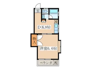 コ-ポ若草【2階】の間取り