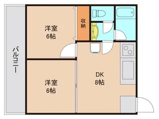鈴木コーポ【2階】の間取り